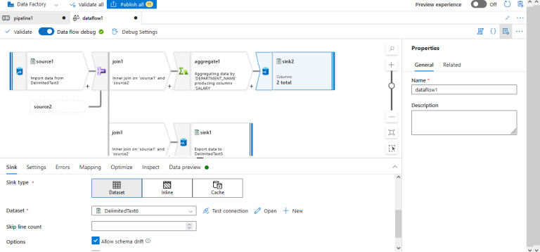 Final dataflow